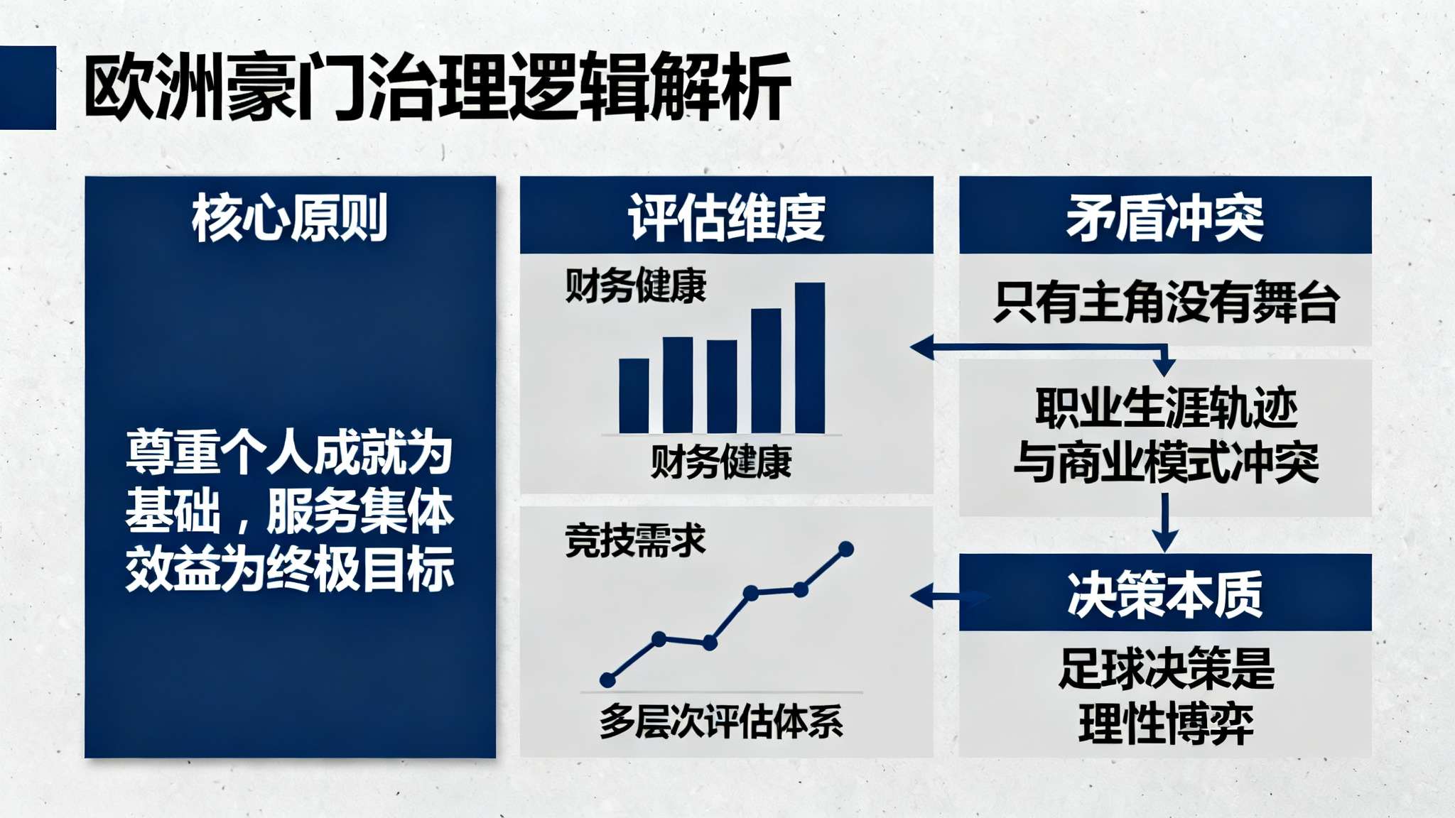 利物浦4比0加拉塔萨雷